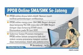 UJI COBA SITUS PPDB ONLINE 2018/2019